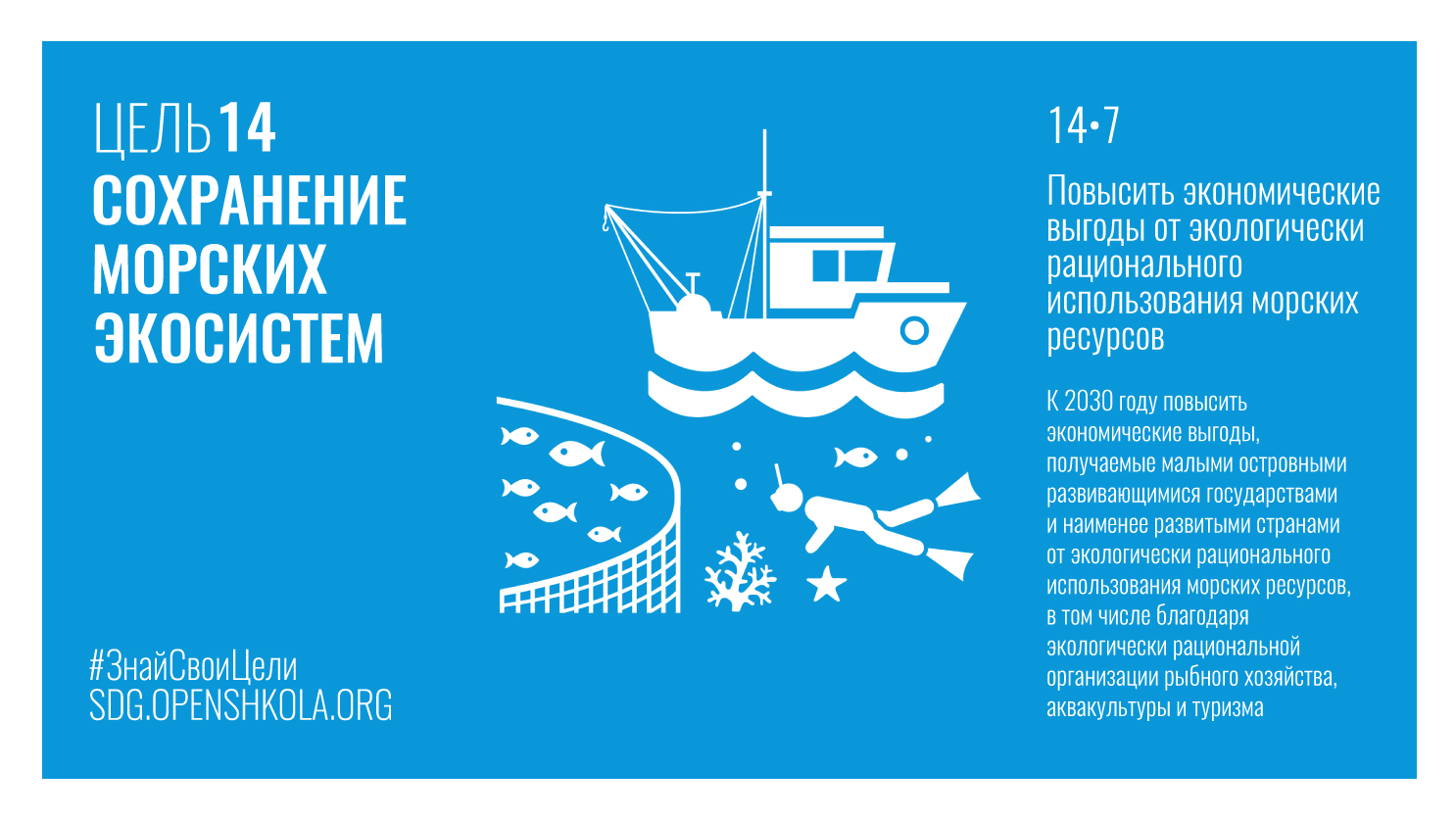 Сохранение рыбных ресурсов и морских экосистем