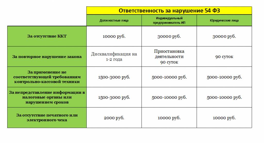 Касси