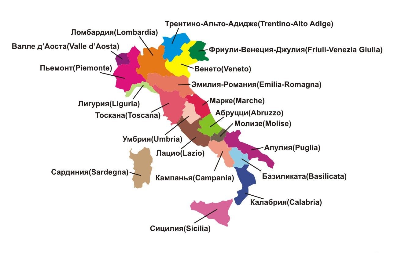 Итальянские регионы производства вина