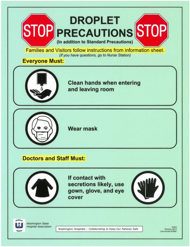 Melissa precautions and restrictions in use
