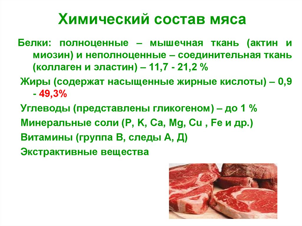 Питательные компоненты мяса