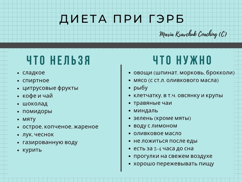Зла