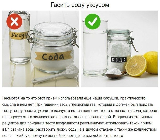 Картинки для рецептов с использованием гашения соды уксусом