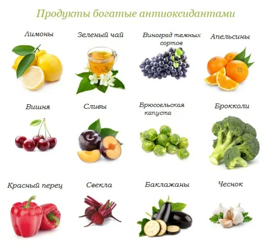 Картинки кизила и других продуктов, богатых витамином А и антиоксидантами