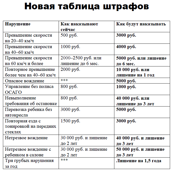 Касси