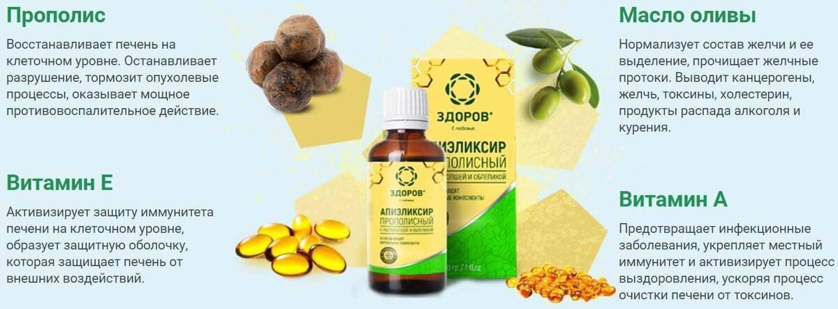 Способы устранения горького вкуса куриной печени