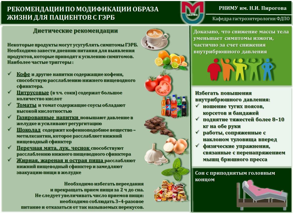 Зла