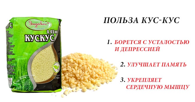 Кускус пшеничный пищеварение витамин B6