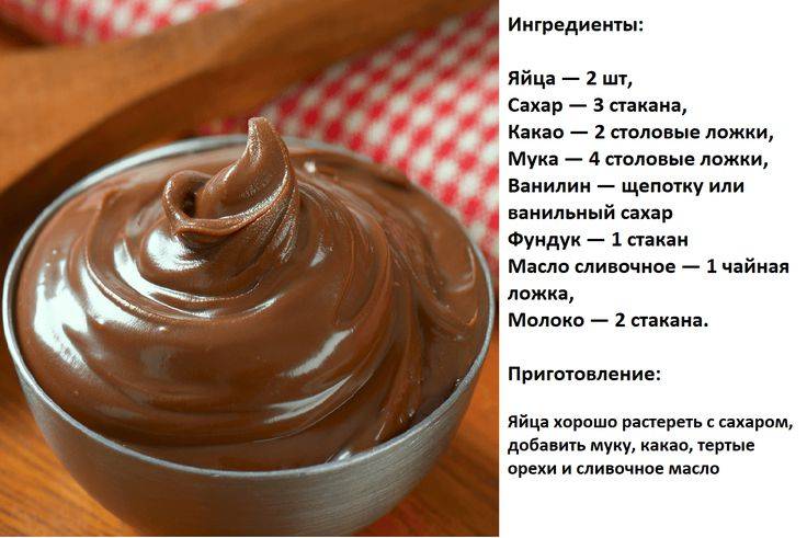 Картинки для запроса "способы использования шоколадно-ореховой пасты