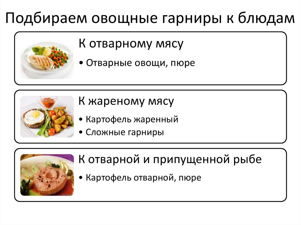 Сочетание гарниров с блюдами