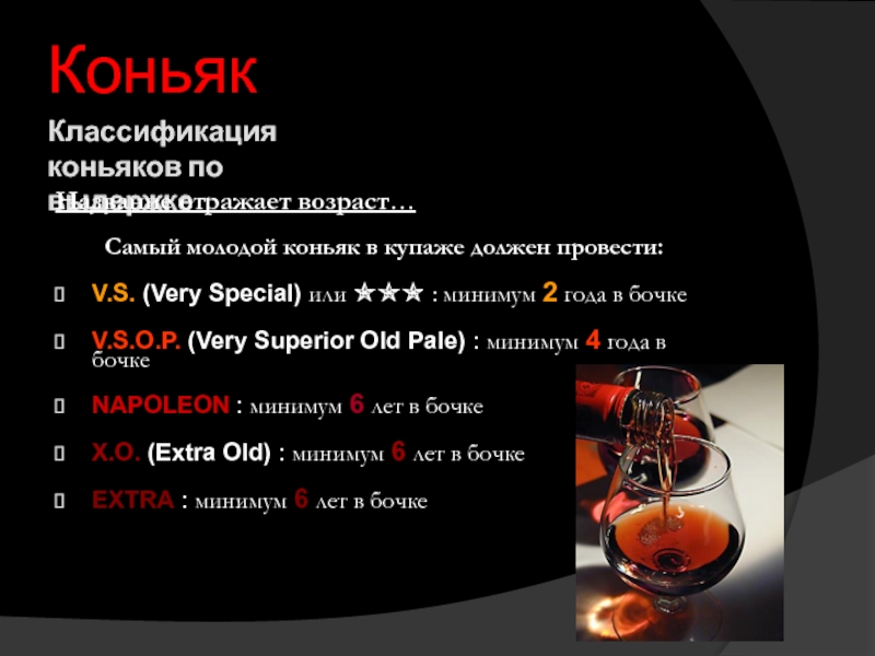 Коньяк Алкофан: степень выдержки и возраст