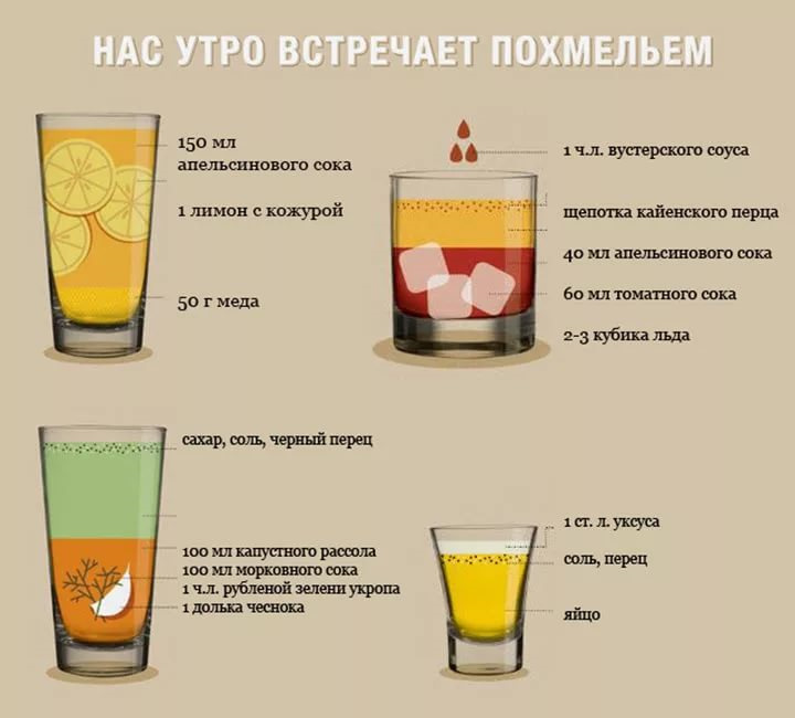Борьба с вредными привычками