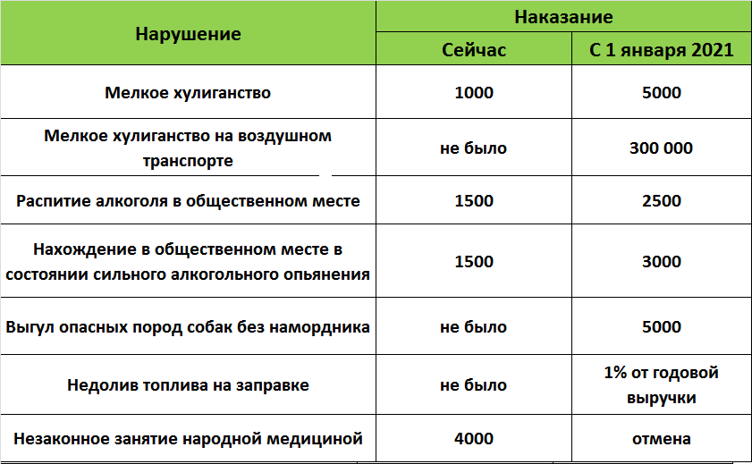 Касси