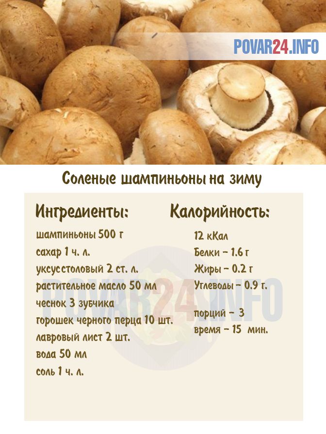 Нарезанные шампиньоны