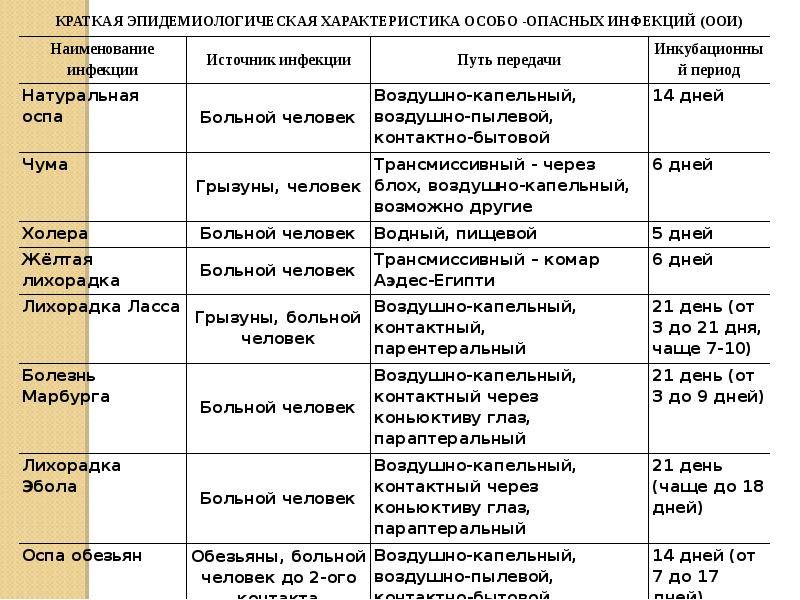 Заболевания ахатин: пневмония, инфекции кожи, глазные инфекции, поиск картинок